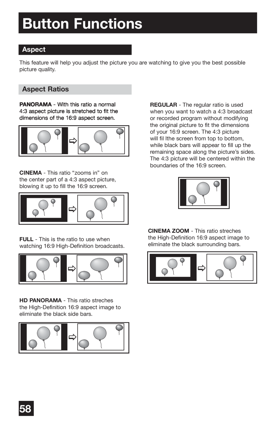 JVC PD-42WV74 manual Aspect Ratios, Button Functions 