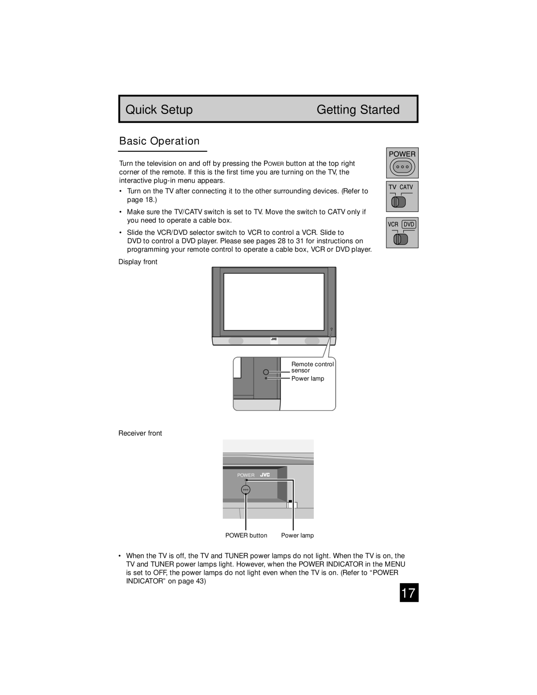 JVC PD-42WX84 manual Basic Operation, Display front, Receiver front 