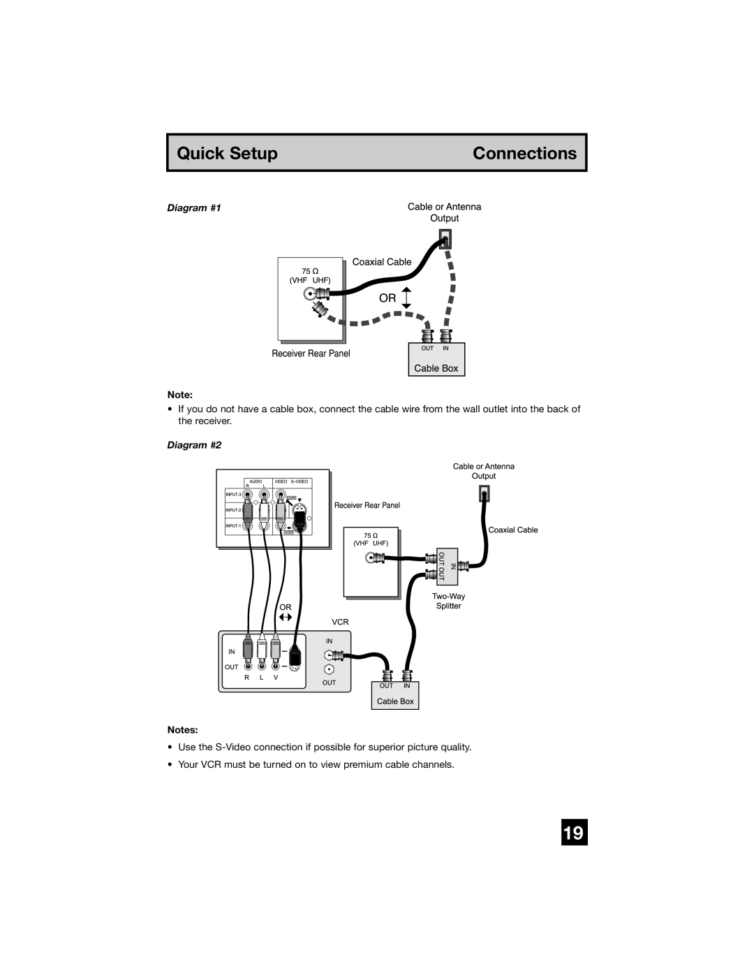 JVC PD-42WX84 manual Diagram #1 