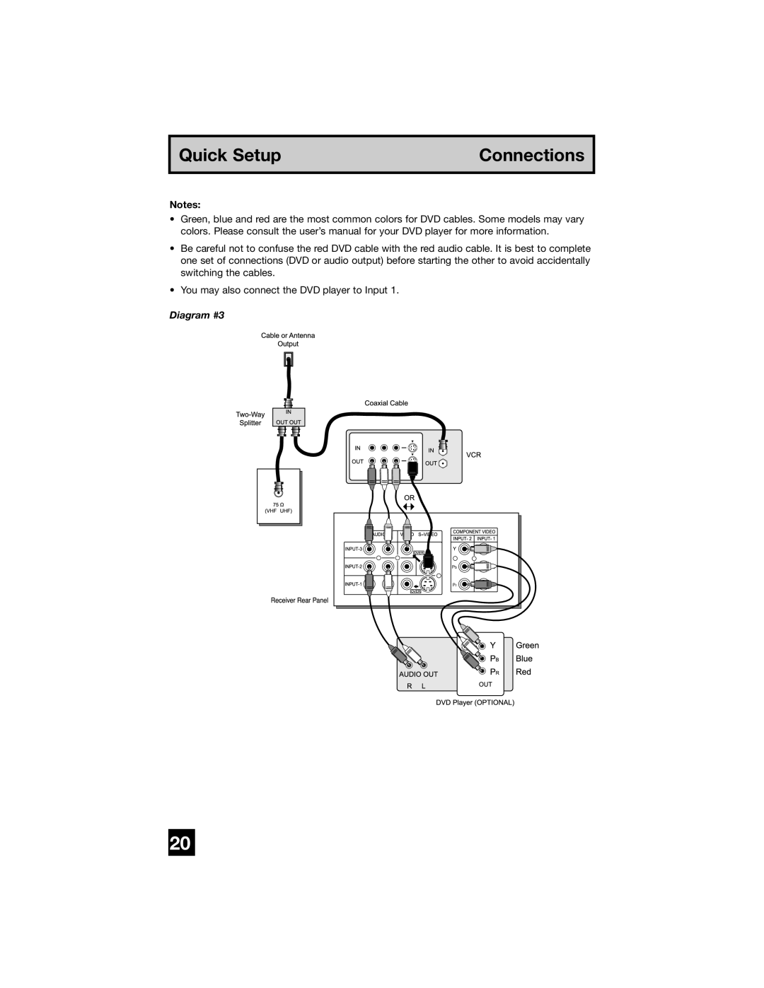 JVC PD-42WX84 manual Diagram #3 