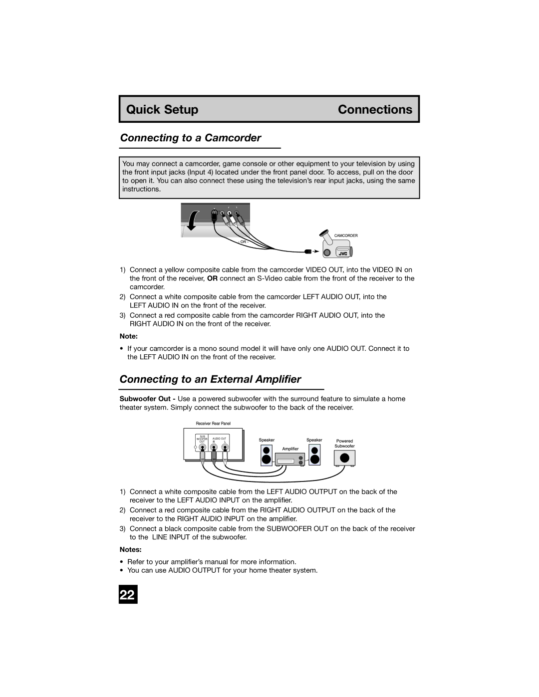 JVC PD-42WX84 manual Connecting to a Camcorder, Connecting to an External Amplifier 