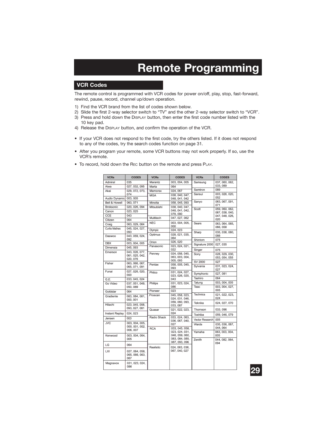 JVC PD-42WX84 manual VCR Codes 