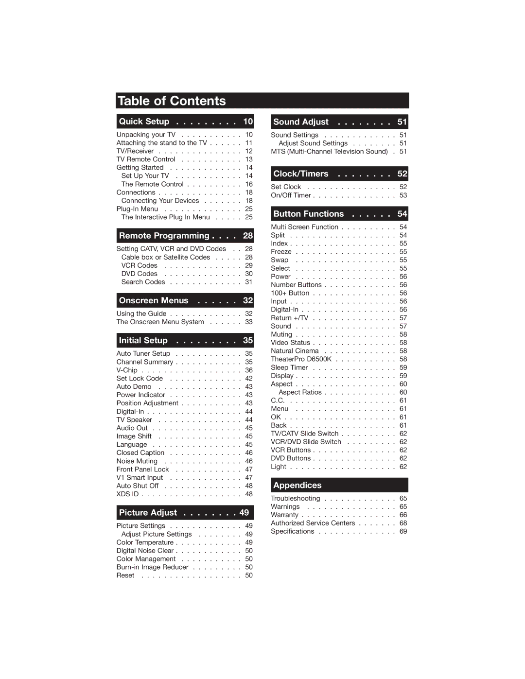 JVC PD-42WX84 manual Table of Contents 