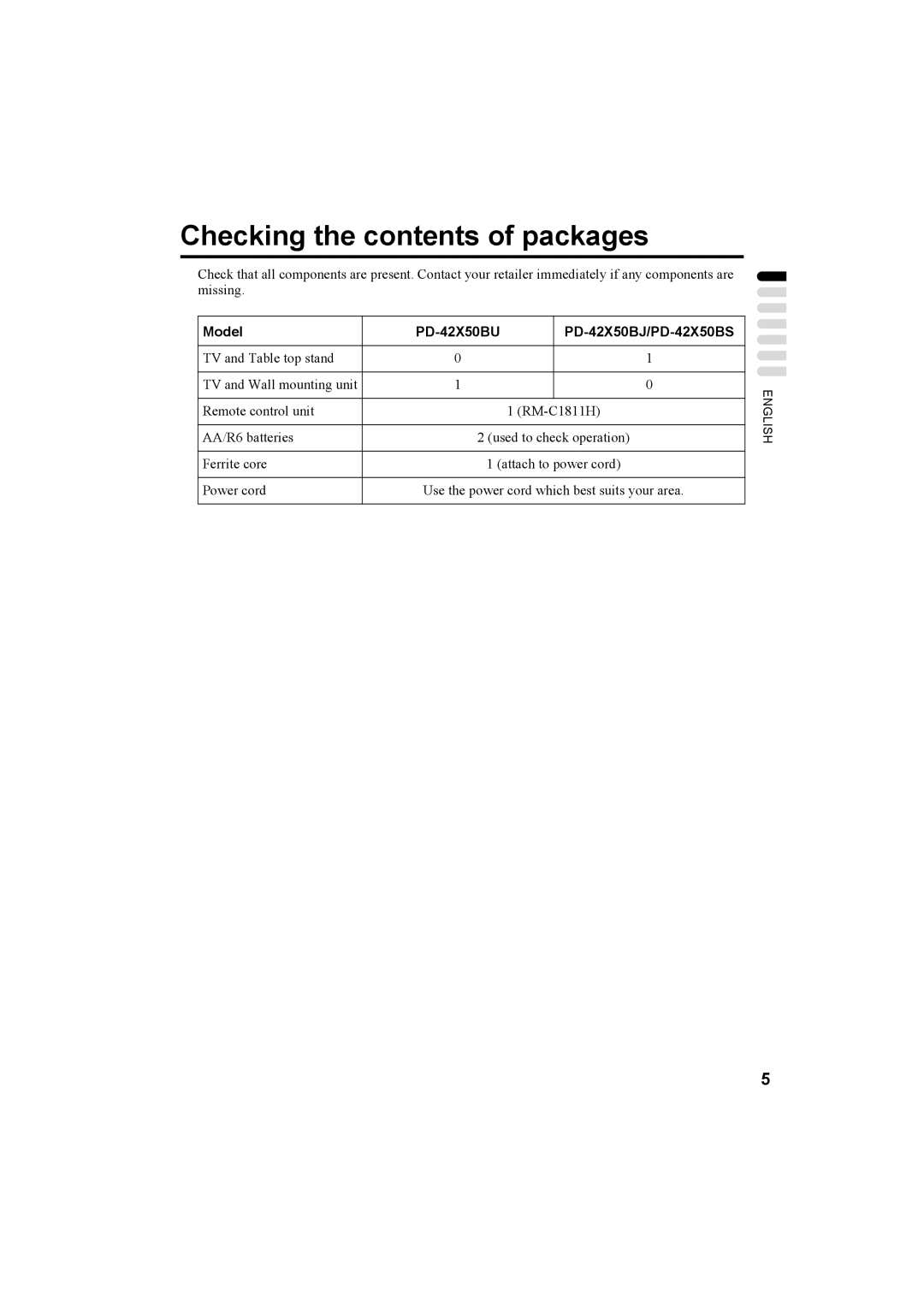 JVC PD-42X50BU, PD-42X50BJ, PD-42X50BS manual Checking the contents of packages 