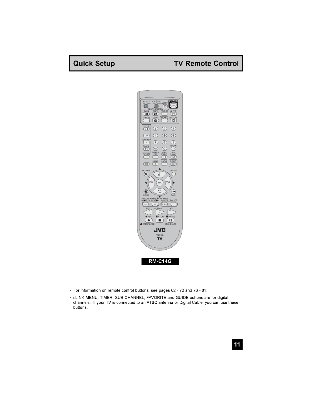 JVC PD-42X776 manual Quick Setup TV Remote Control 