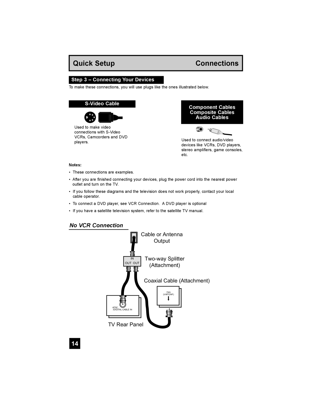 JVC PD-42X776 manual Connecting Your Devices, Video Cable Component Cables Composite Cables Audio Cables 