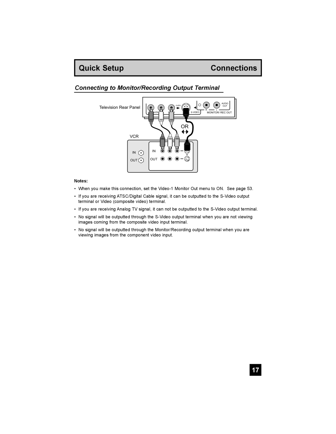 JVC PD-42X776 manual Connecting to Monitor/Recording Output Terminal 