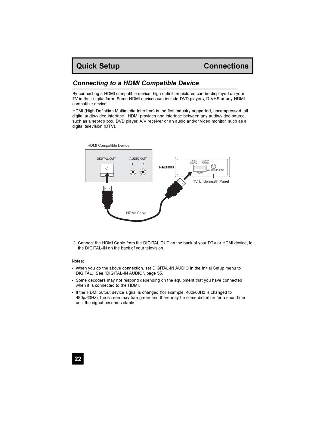 JVC PD-42X776 manual Connecting to a Hdmi Compatible Device 