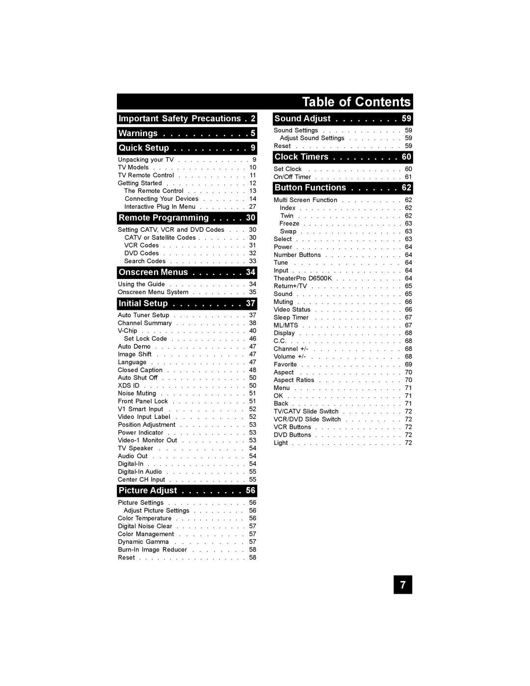 JVC PD-42X776 manual Table of Contents 