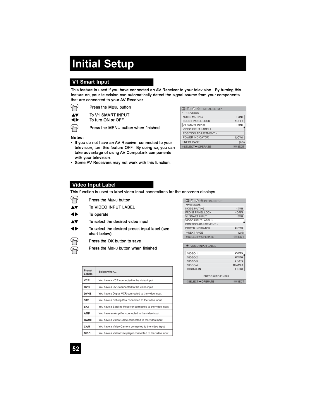 JVC PD-42X776 manual V1 Smart Input, Video Input Label, Initial Setup 