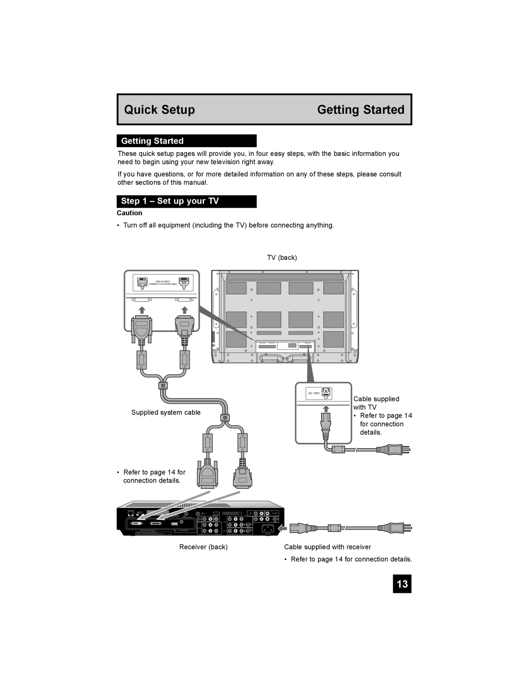 JVC PD-42X795 manual Getting Started, Set up your TV 