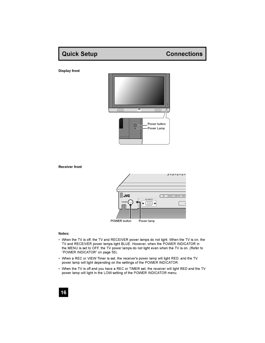 JVC PD-42X795 manual Display front, Receiver front 