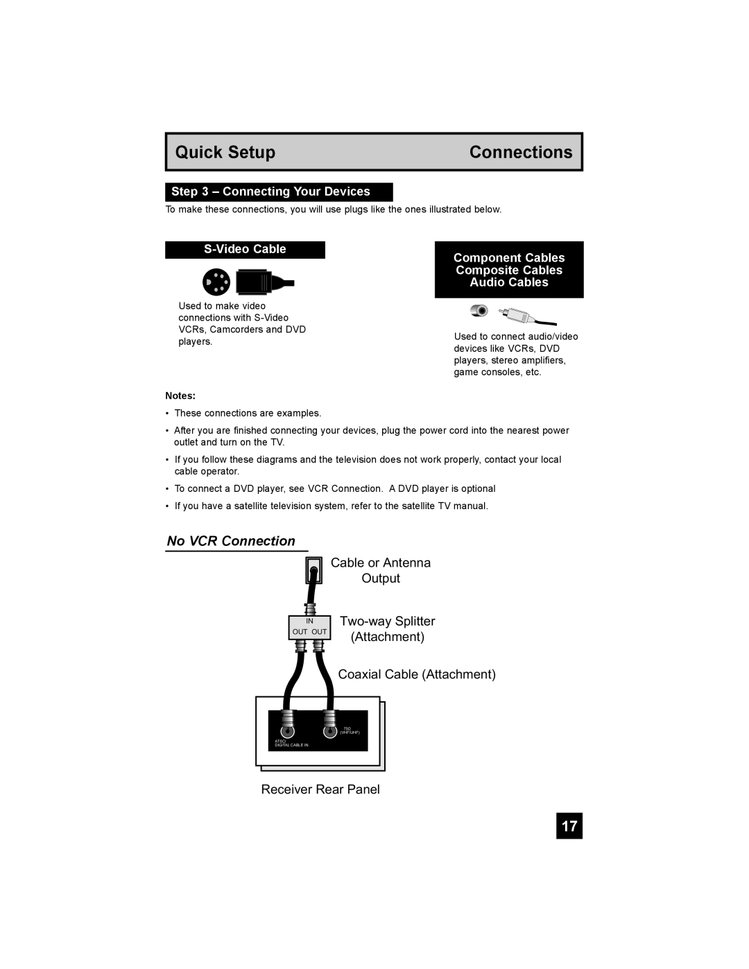 JVC PD-42X795 manual Connecting Your Devices, Video Cable Component Cables Composite Cables Audio Cables 