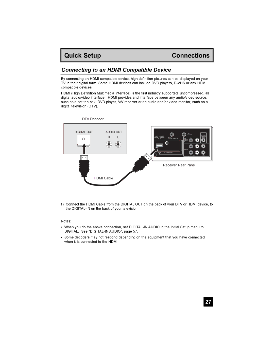 JVC PD-42X795 manual Connecting to an Hdmi Compatible Device, Digital OUT 