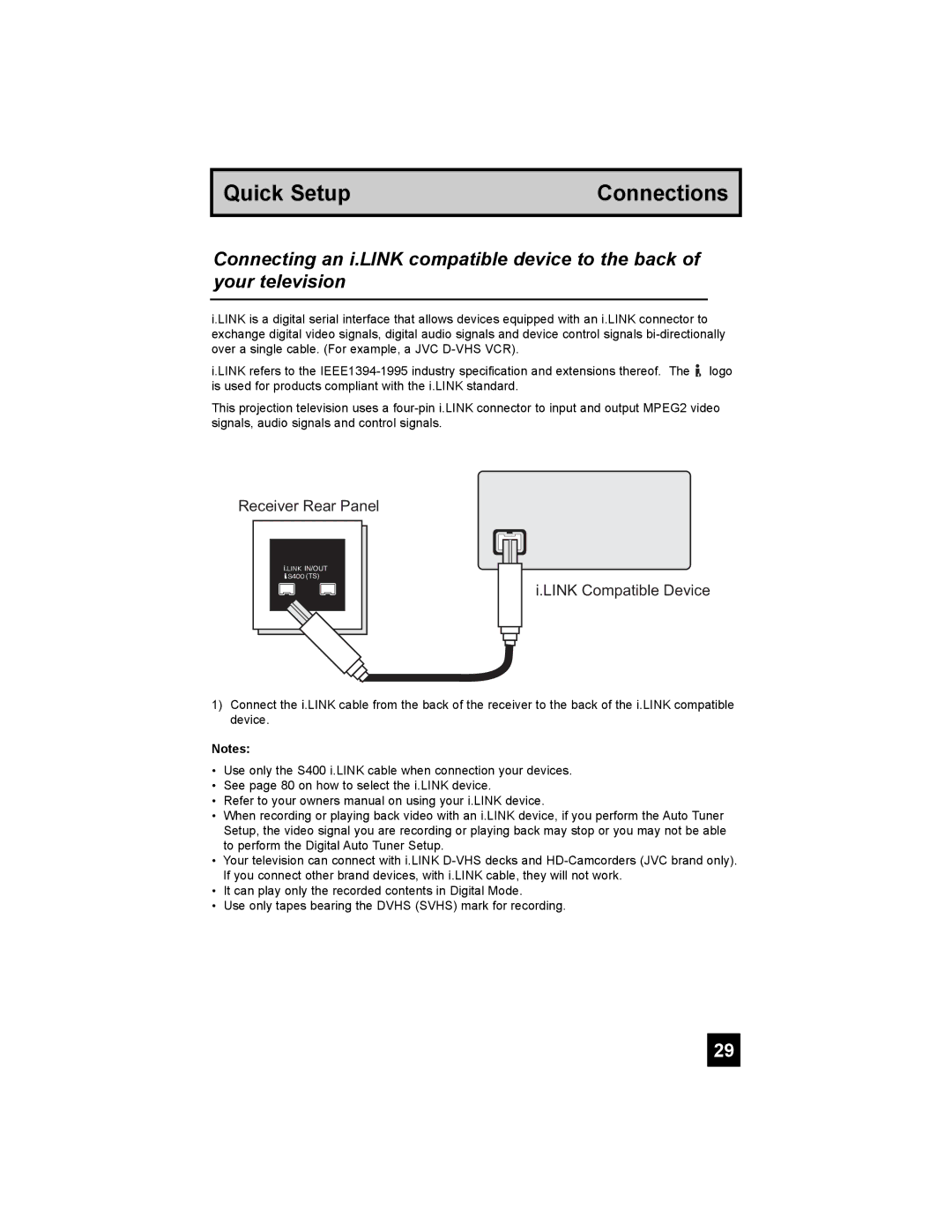 JVC PD-42X795 manual Receiver Rear Panel 