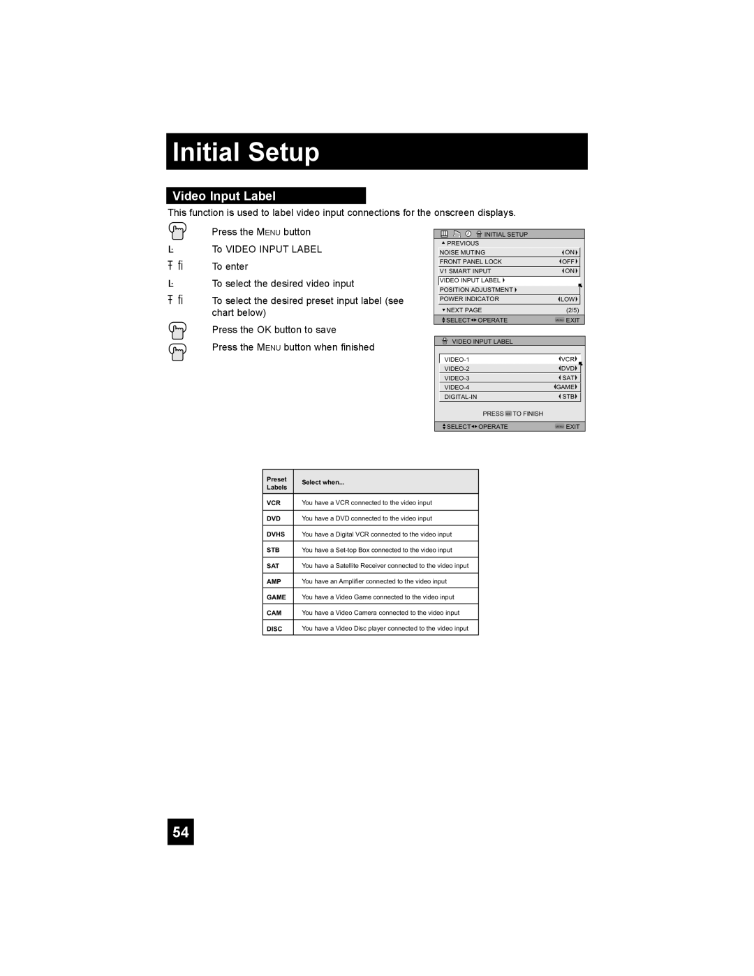 JVC PD-42X795 manual Video Input Label 