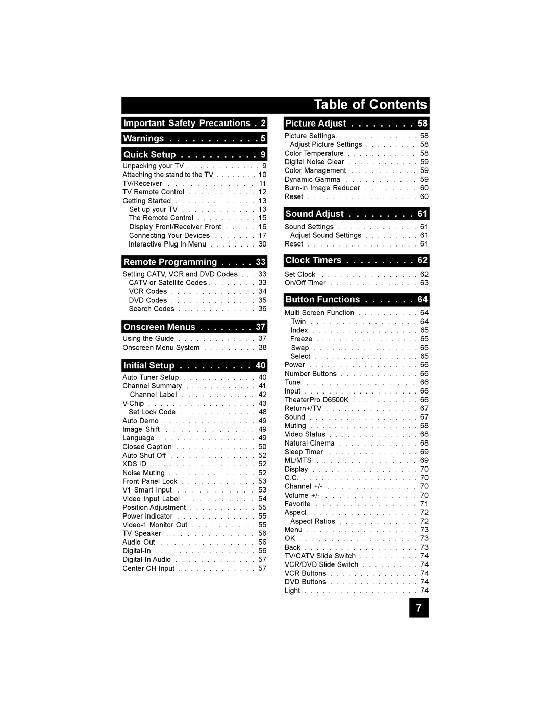 JVC PD-42X795 manual Table of Contents 