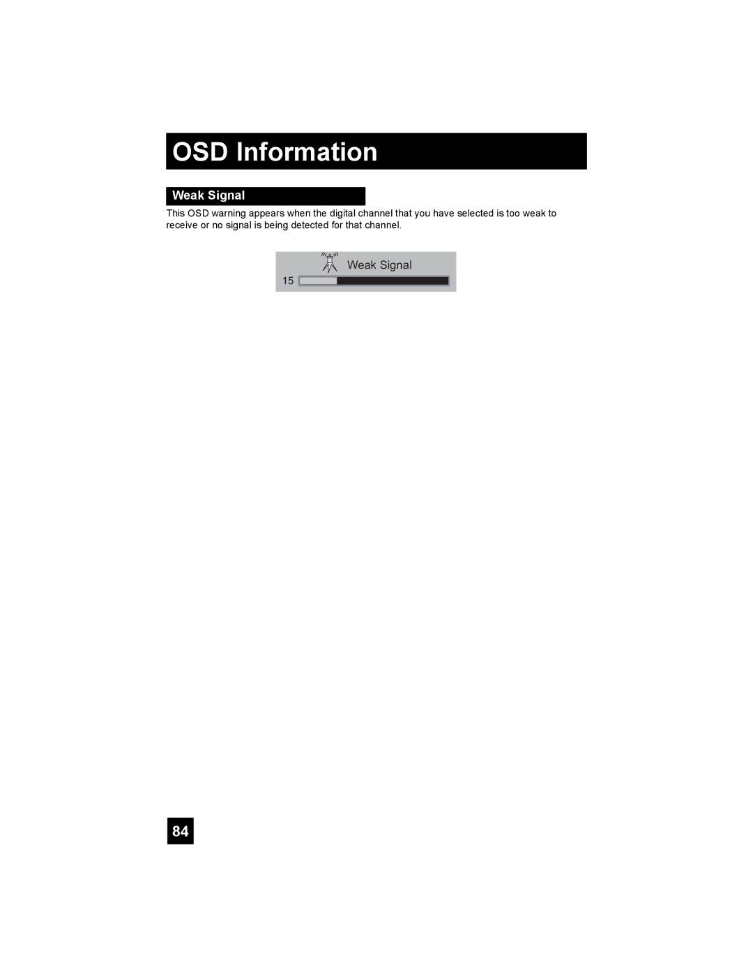 JVC PD-42X795 manual OSD Information, Weak Signal 