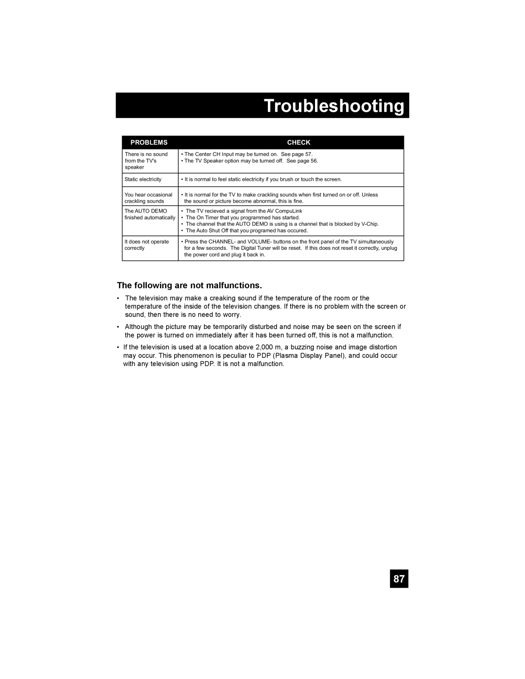 JVC PD-42X795 manual Troubleshooting, Following are not malfunctions 