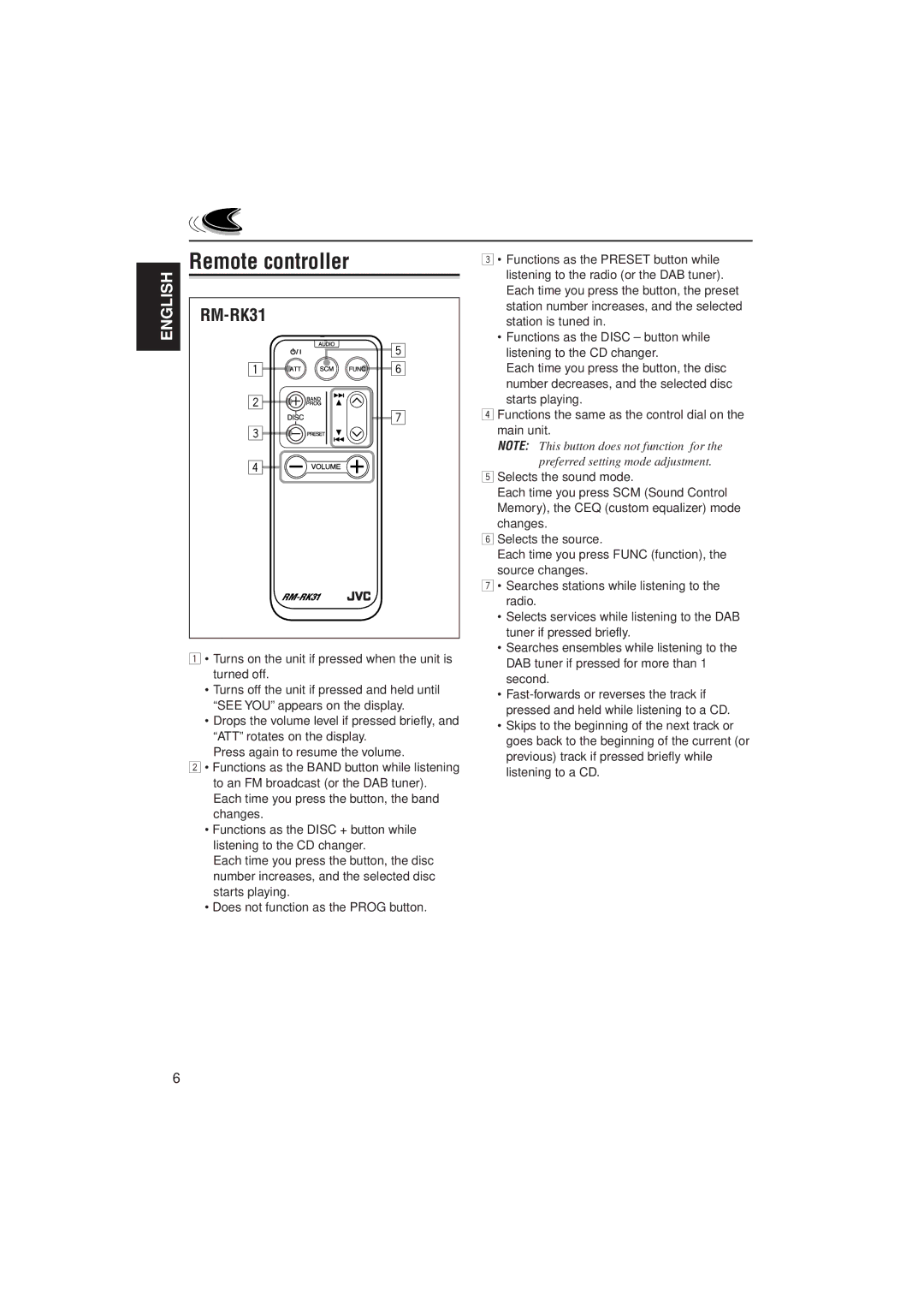 JVC PIM171200 manual Remote controller 