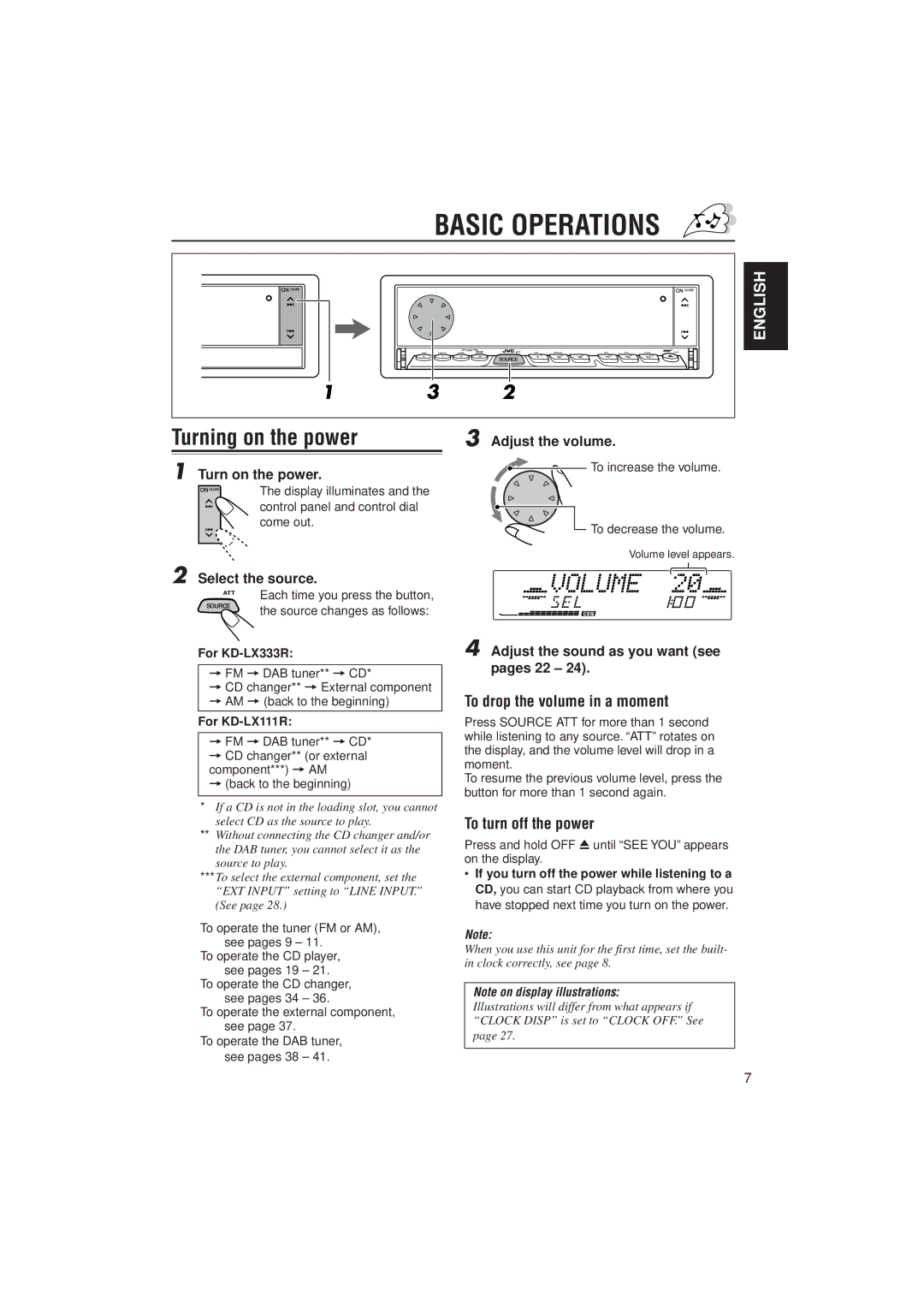 JVC PIM171200 manual Basic Operations, Turning on the power, To drop the volume in a moment, To turn off the power 