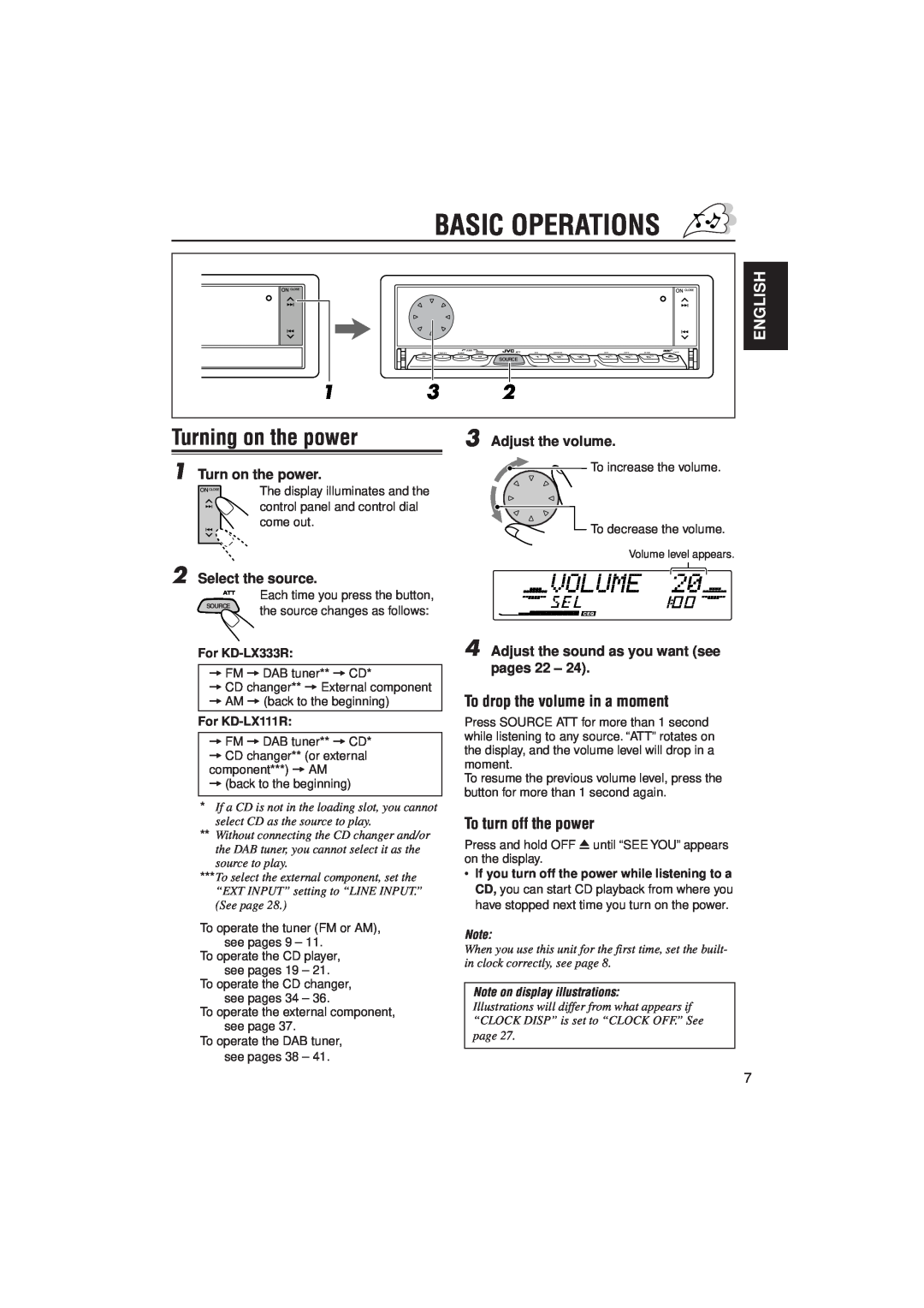 JVC PIM171200 manual Basic Operations, Turning on the power, English, To drop the volume in a moment, To turn off the power 