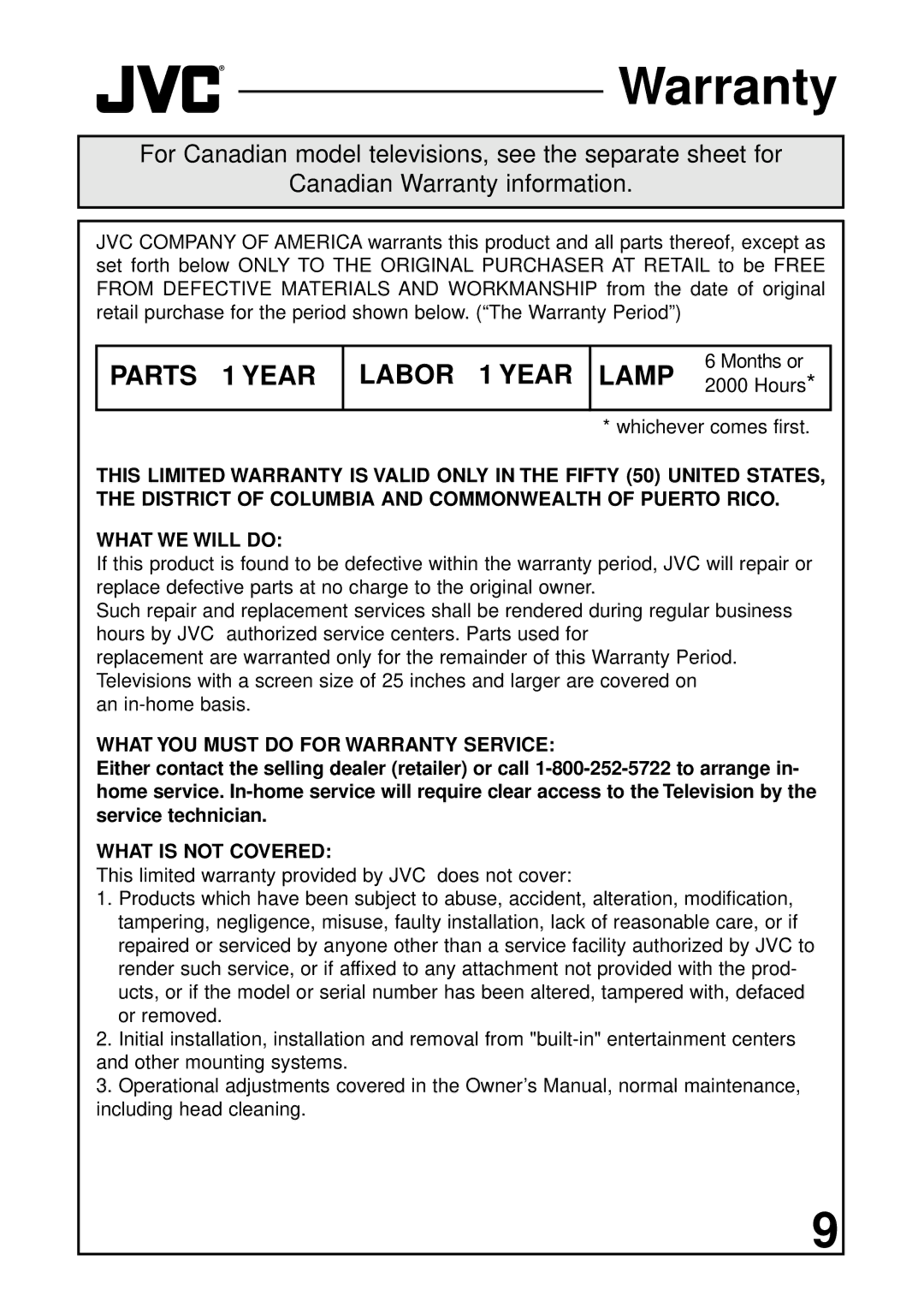 JVC PK-CL200U manual Warranty 