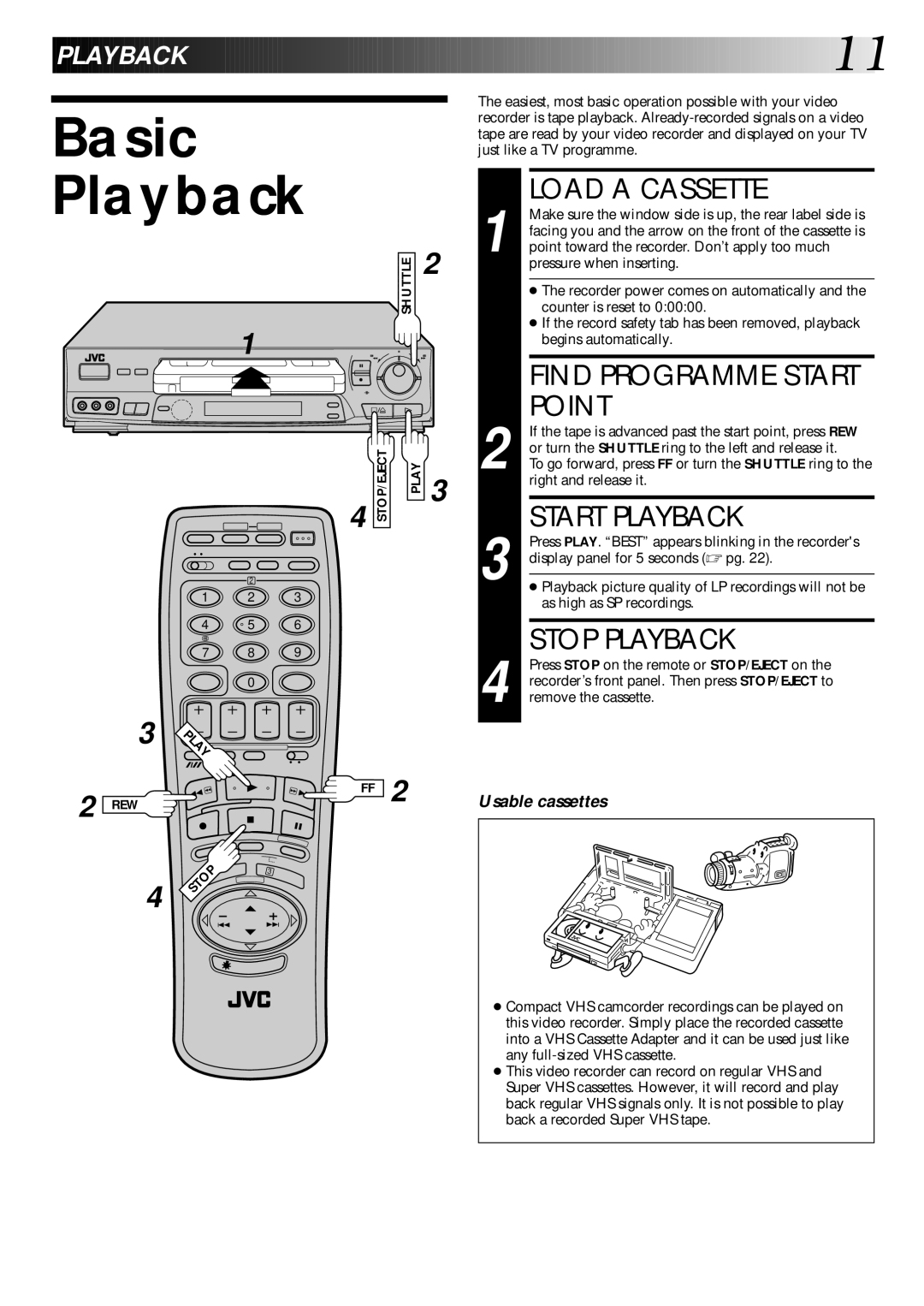 JVC PU30425 specifications Basic Playback, Load a Cassette, Point, Start Playback, Stop Playback 