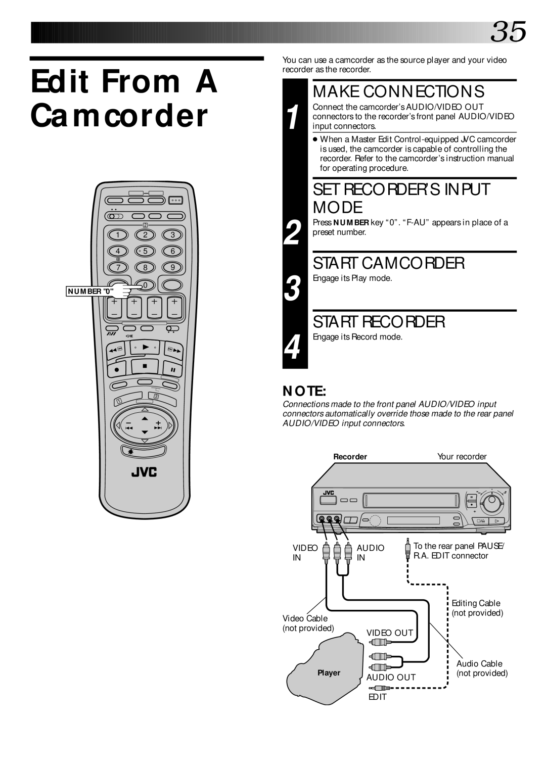 JVC PU30425 specifications Edit From a Camcorder, SET RECORDER’S Input Mode, Start Camcorder, Start Recorder 