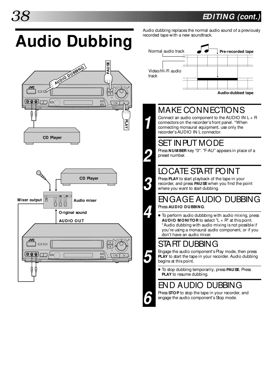 JVC PU30425 specifications Audio Dubbing 