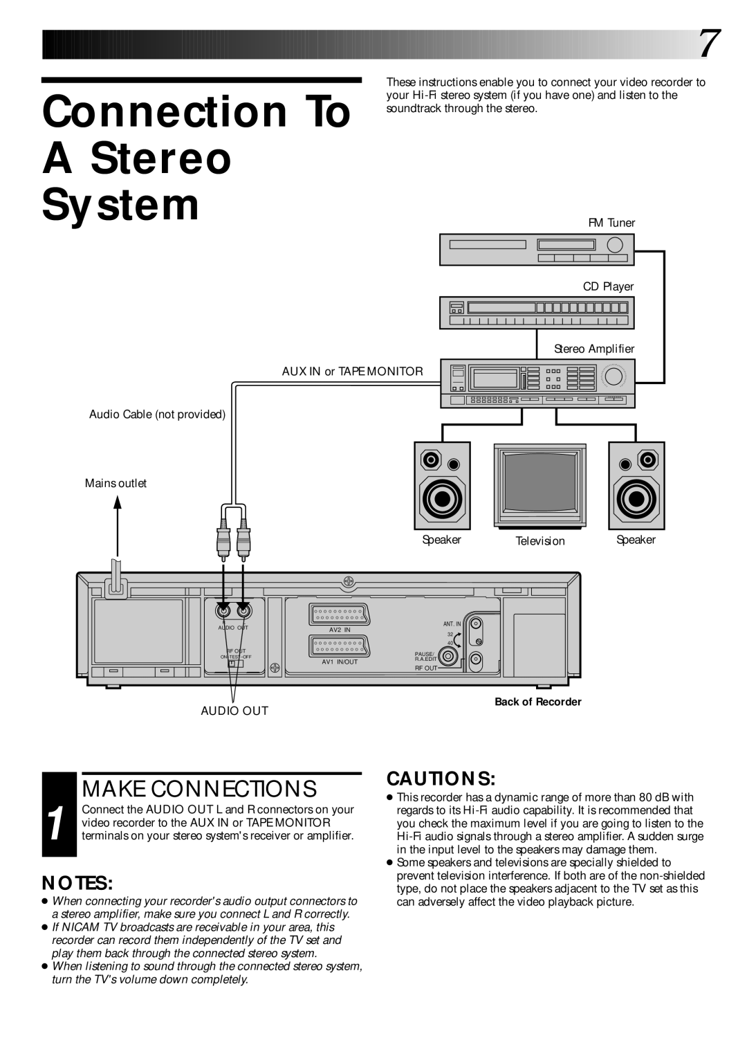 JVC PU30425 specifications Connection To Stereo System, Make Connections, Speaker Television 