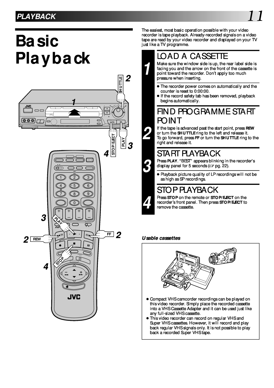 JVC PU30425 Basic Playback, Load A Cassette, Point, Start Playback, Stop Playback, Find Programme Start, Usable cassettes 
