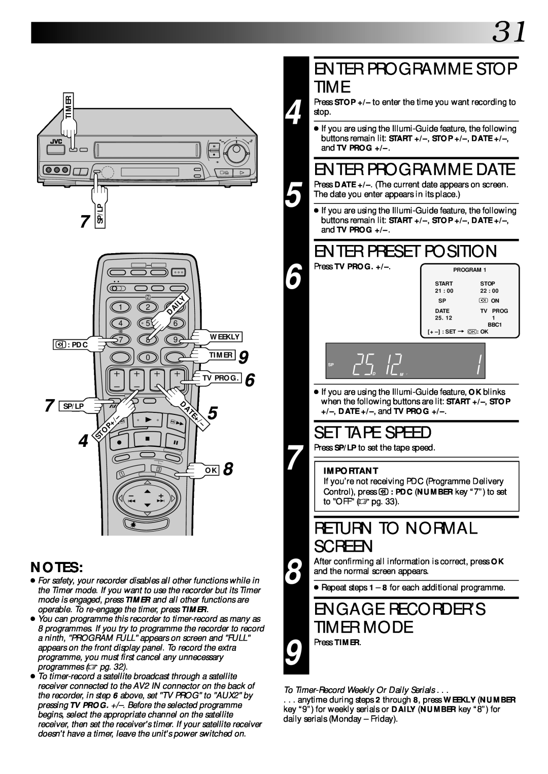 JVC PU30425 Enter Programme Stop Time, Engage Recorder’S Timer Mode, Enter Programme Date, Date+, Set Tape Speed, Screen 