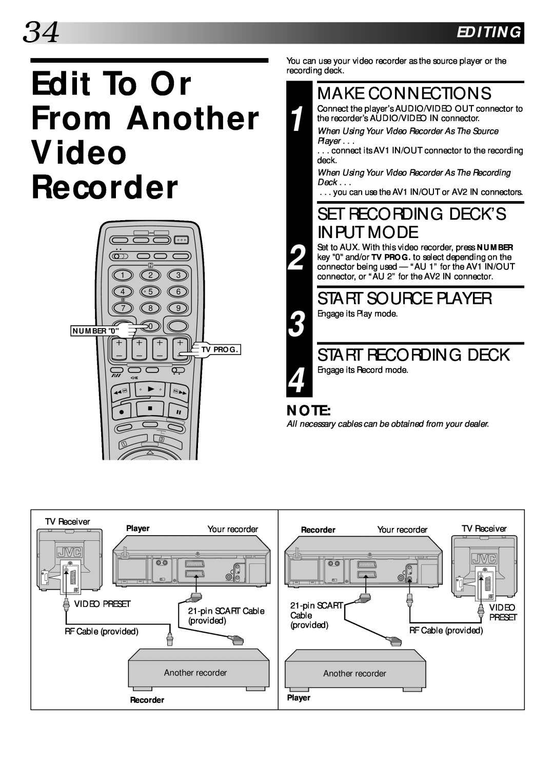 JVC PU30425 Edit To Or From Another Video Recorder, Set Recording Deck’S Input Mode, Start Source Player, Editing 
