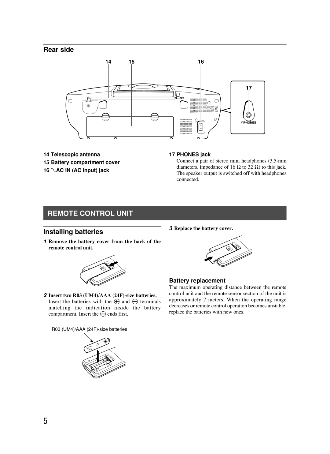 JVC RC-BM5 manual Remote Control Unit, Rear side, Installing batteries, Battery replacement, Replace the battery cover 