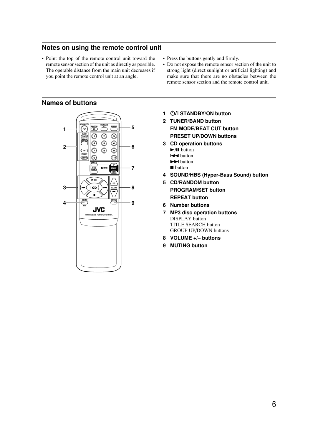 JVC RC-BM5 manual Notes on using the remote control unit, Names of buttons 