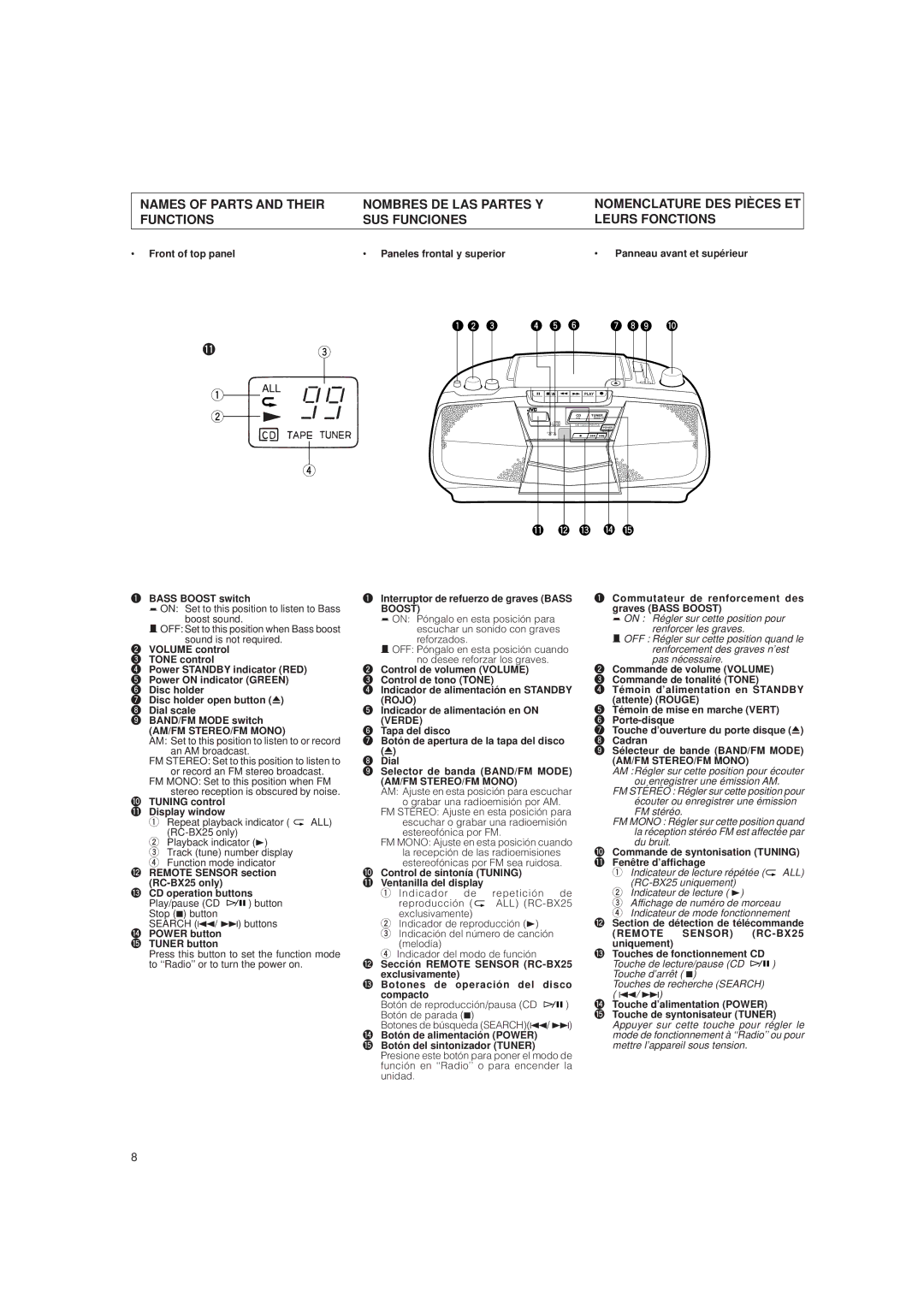 JVC RC-BX25BK, RC-BX15BU Tuning control q Display window, Remote Sensor section RC-BX25 only CD operation buttons 