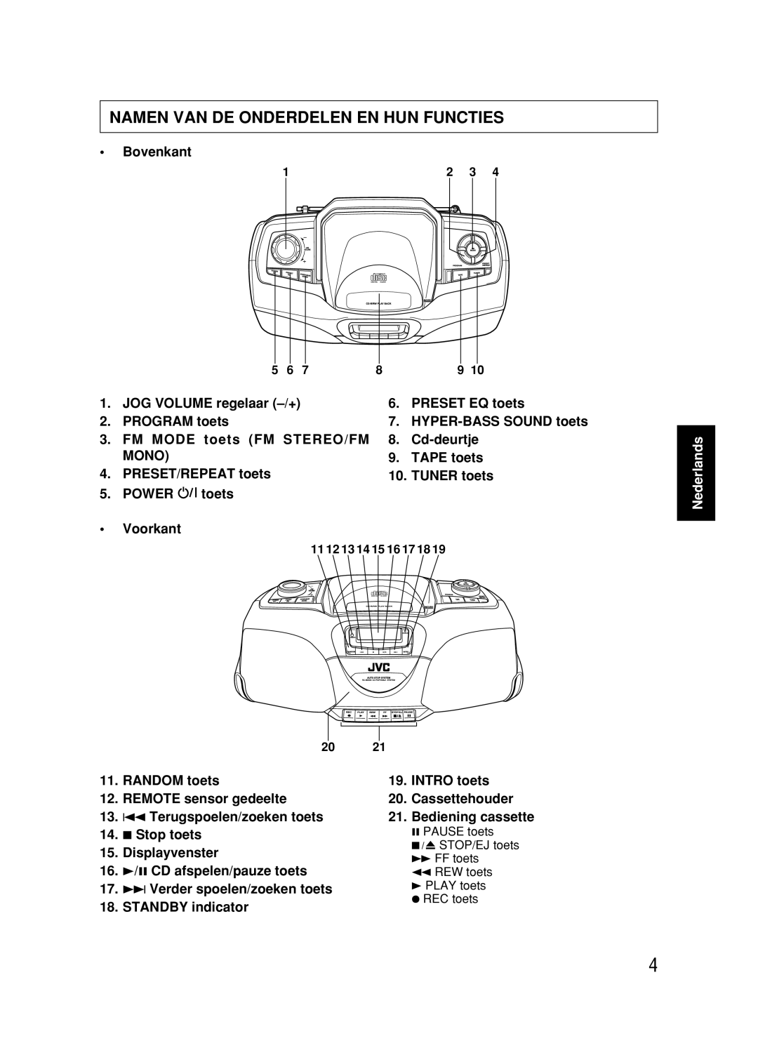 JVC RC-BX530SL manual Namen VAN DE Onderdelen EN HUN Functies, Voorkant, 11 12 13 14 15 16 17 18 