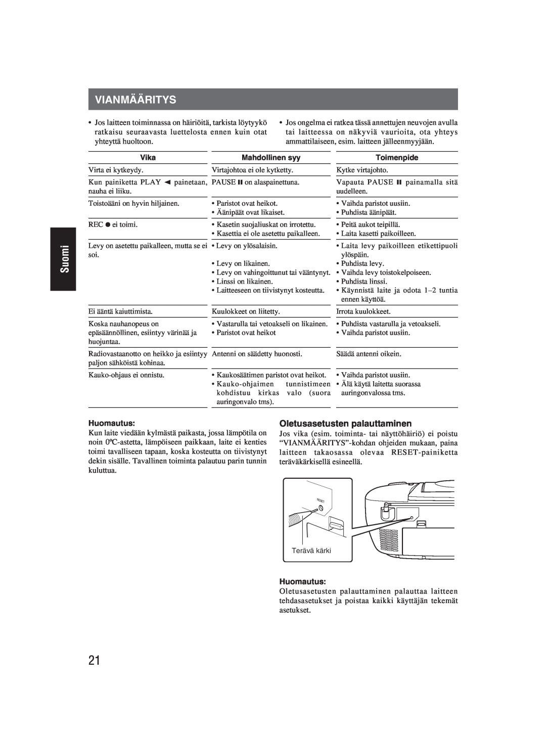 JVC RC-EX25S manual Vianmääritys, Oletusasetusten palauttaminen, Suomi 