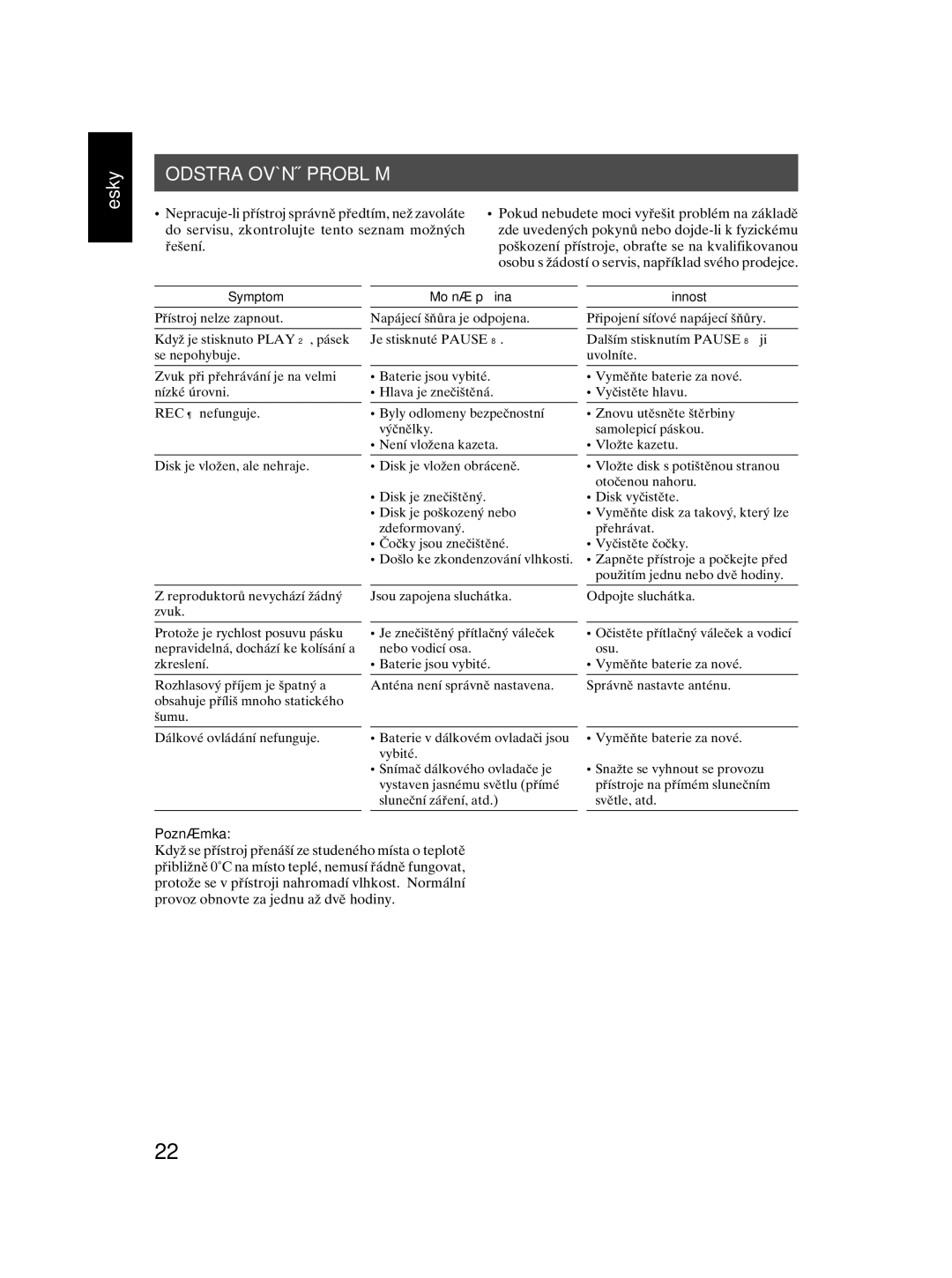 JVC RC-EX30 manual Odstraňování Problémů, Symptom 