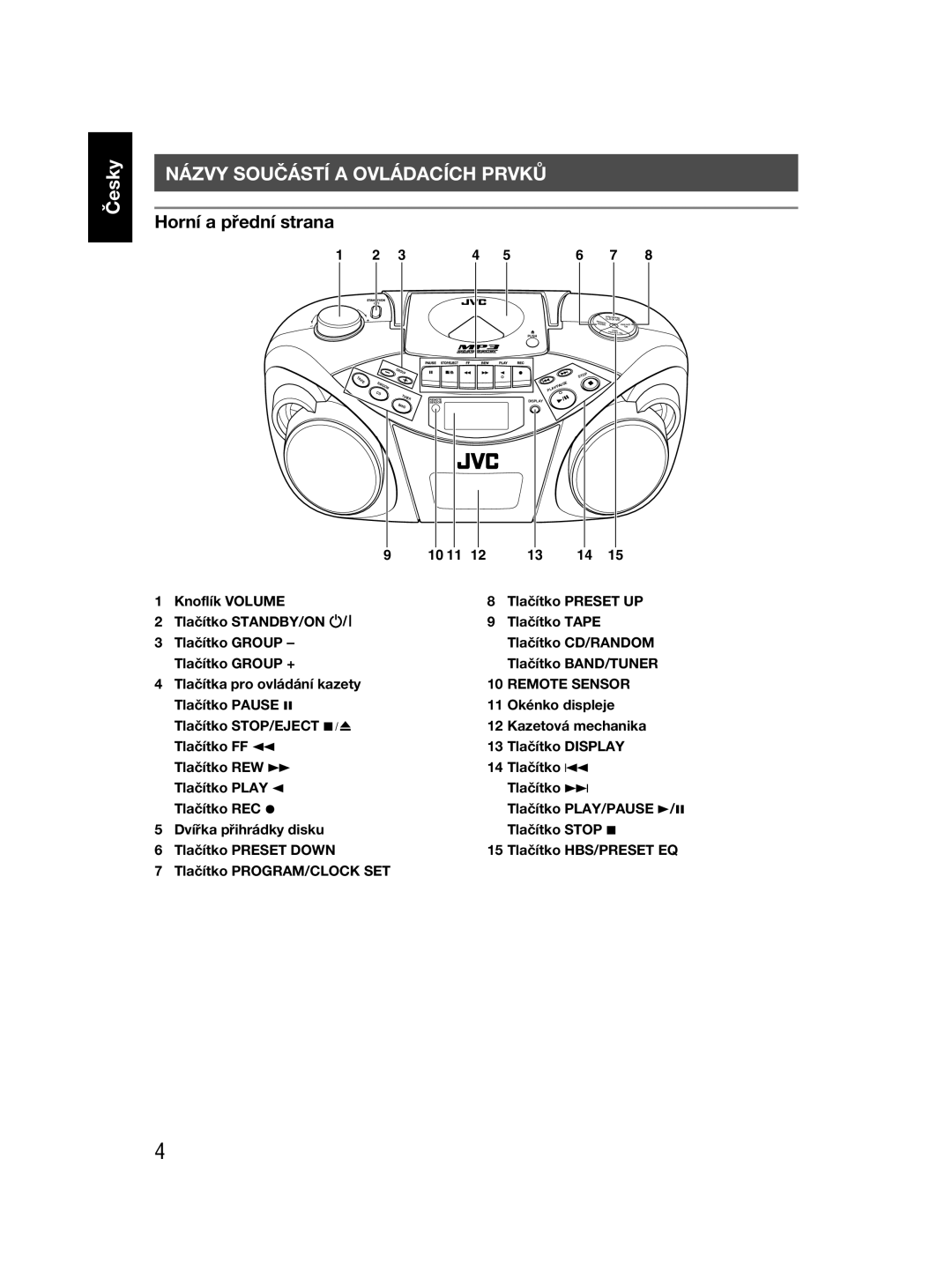 JVC RC-EX30 manual Názvy Součástí a Ovládacích Prvků, Horní a přední strana 