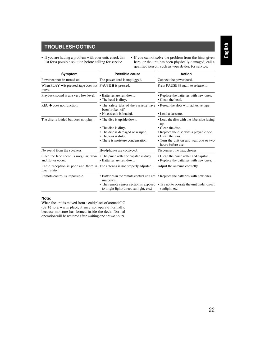 JVC RC-EX30B manual Troubleshooting, Symptom Possible cause Action 