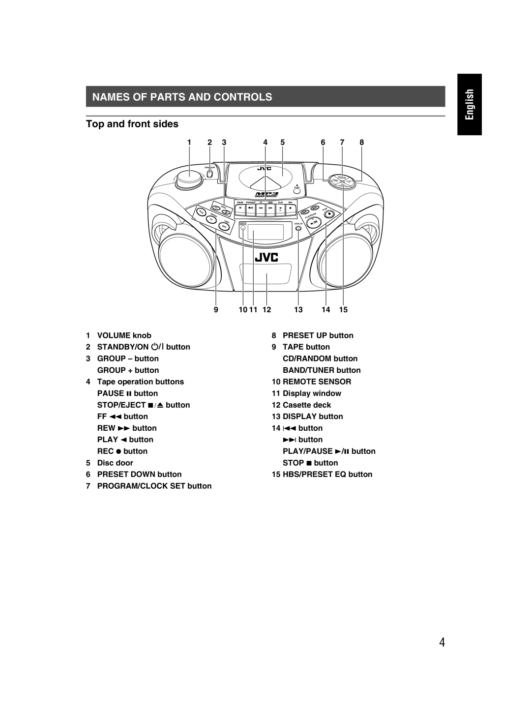 JVC RC-EX30B manual Names of Parts and Controls 