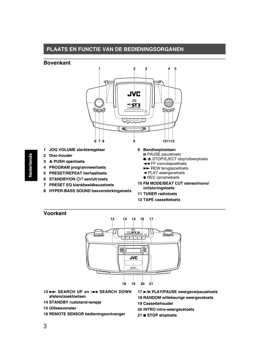 JVC rc-st3sl manual Plaats EN Functie VAN DE Bedieningsorganen, Bovenkant, Voorkant 