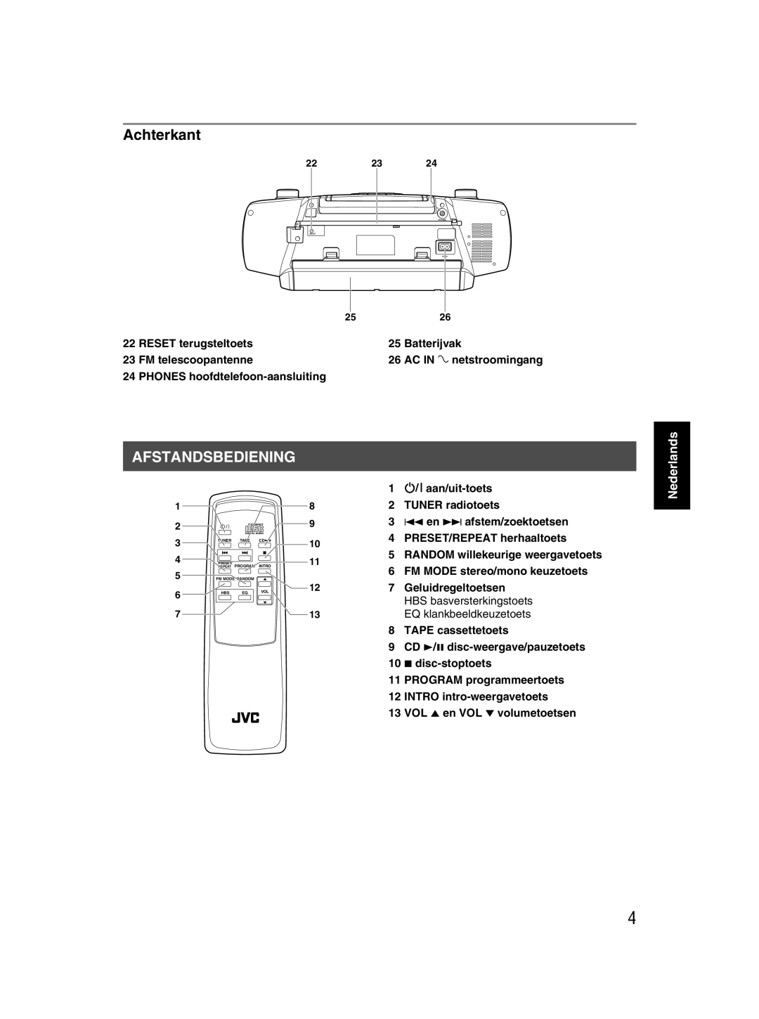 JVC rc-st3sl manual Achterkant, Afstandsbediening 