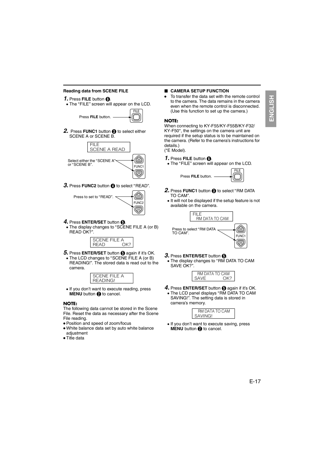 JVC RK-LP55U manual Reading data from Scene File, Camera Setup Function 