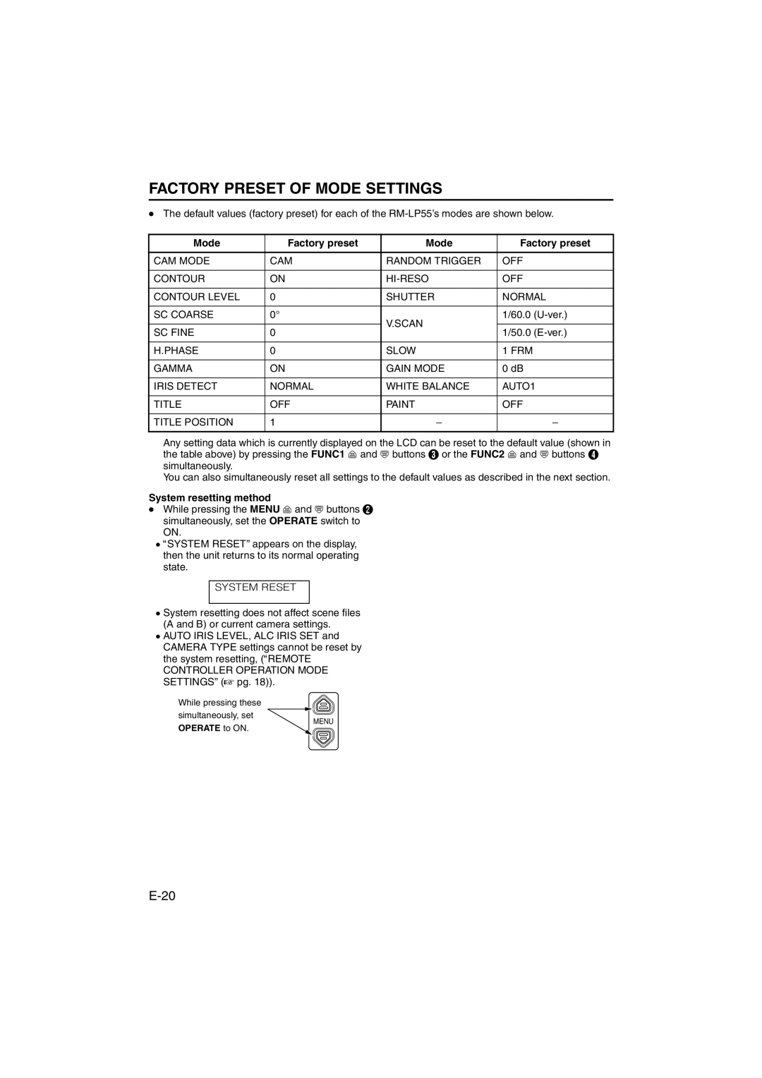 JVC RK-LP55U manual Factory Preset of Mode Settings, Mode Factory preset, SC Fine, System resetting method, System Reset 