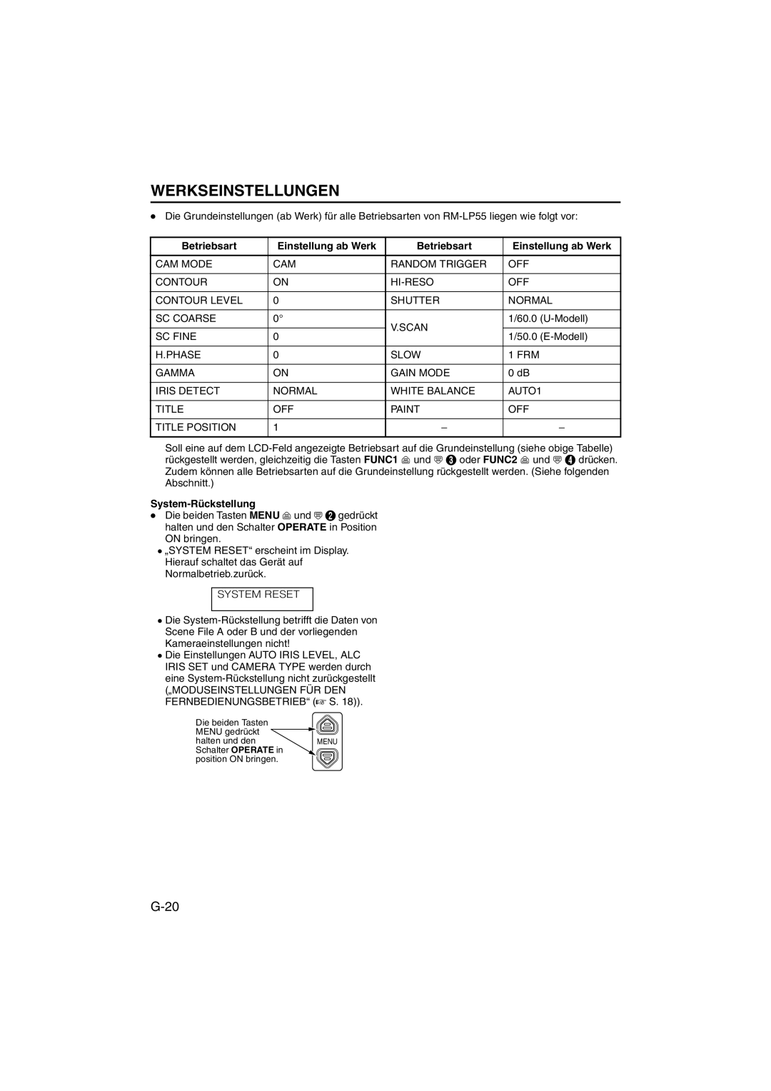 JVC RK-LP55U manual Werkseinstellungen, Betriebsart Einstellung ab Werk, System-Rückstellung 