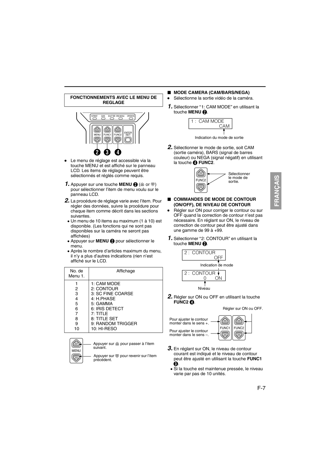 JVC RK-LP55U manual Fonctionnements Avec LE Menu DE Reglage, Mode Camera CAM/BARS/NEGA, Commandes DE Mode DE Contour 