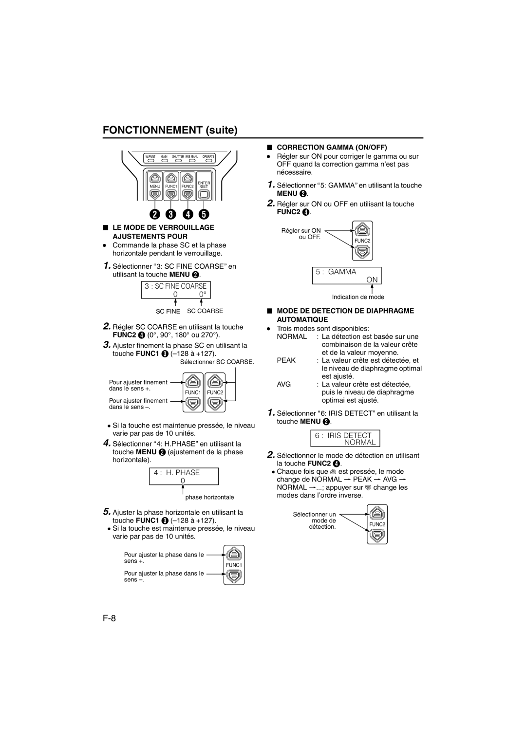 JVC RK-LP55U manual LE Mode DE Verrouillage, Ajustements Pour, Correction Gamma ON/OFF, Menu B 